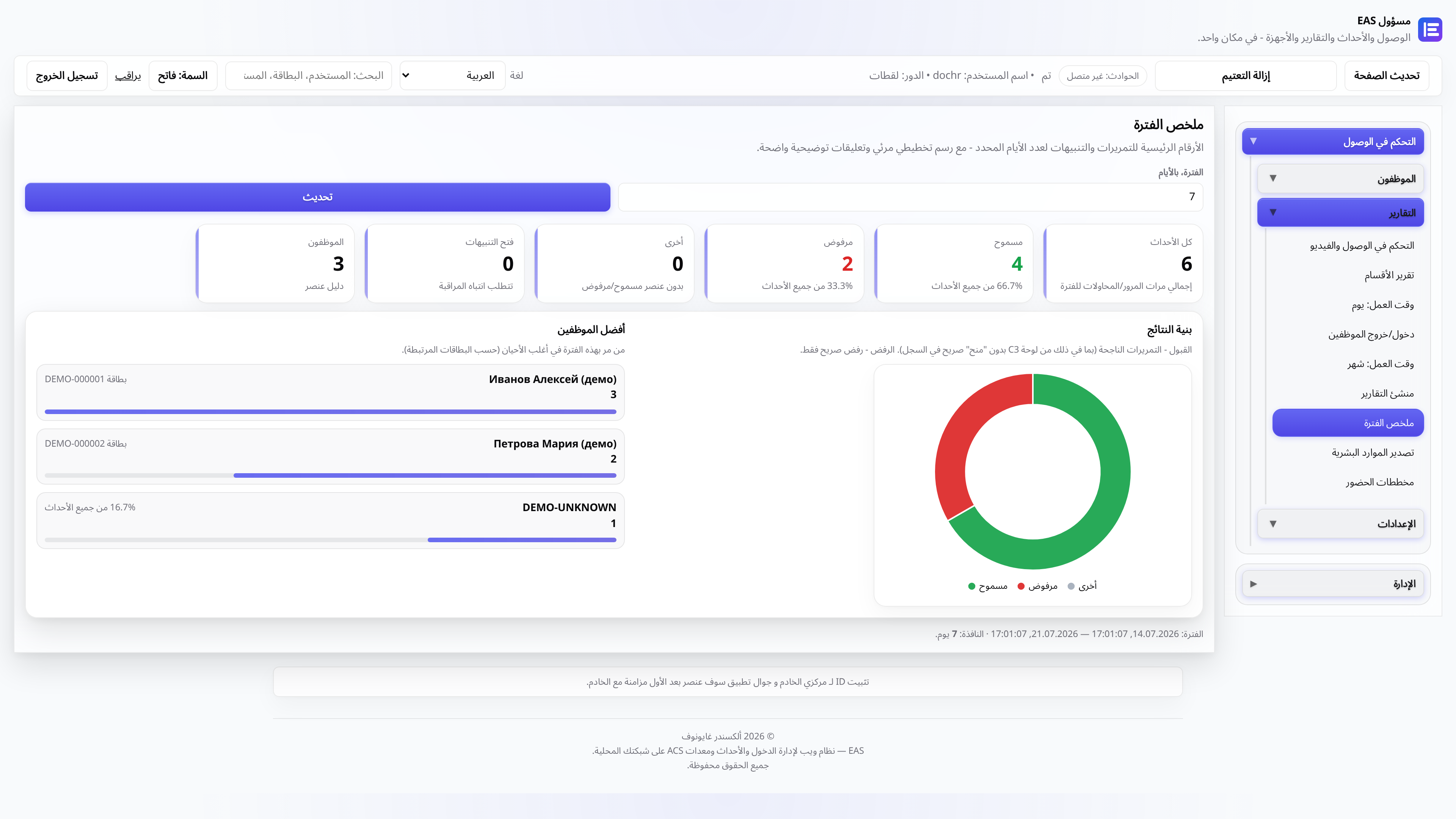 تقارير موجزة