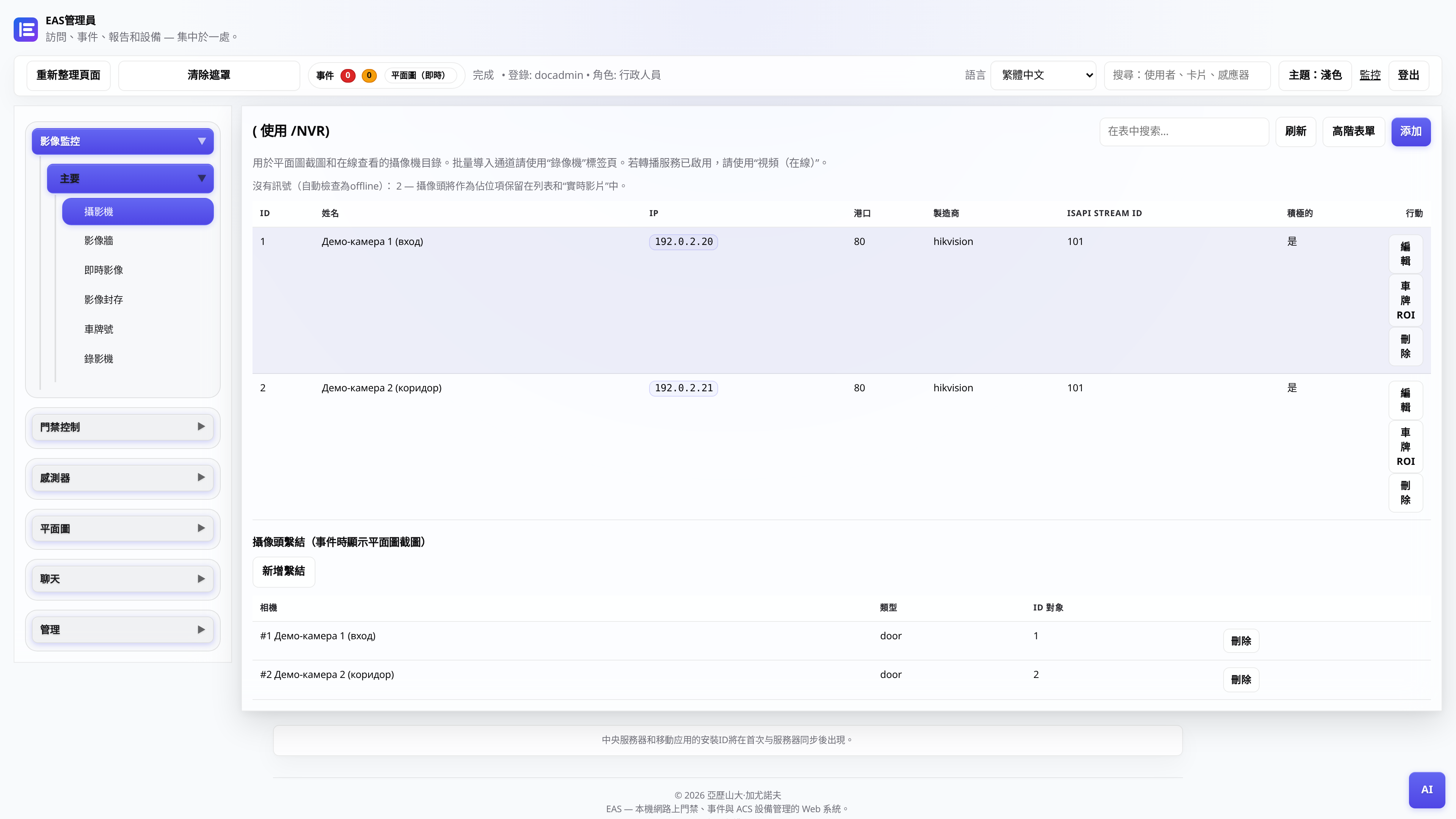 海康与 RTSP 摄像机目录